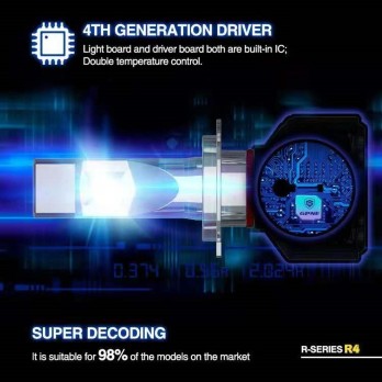 Bizzar R4 H4 LED Head Light 110 Watt