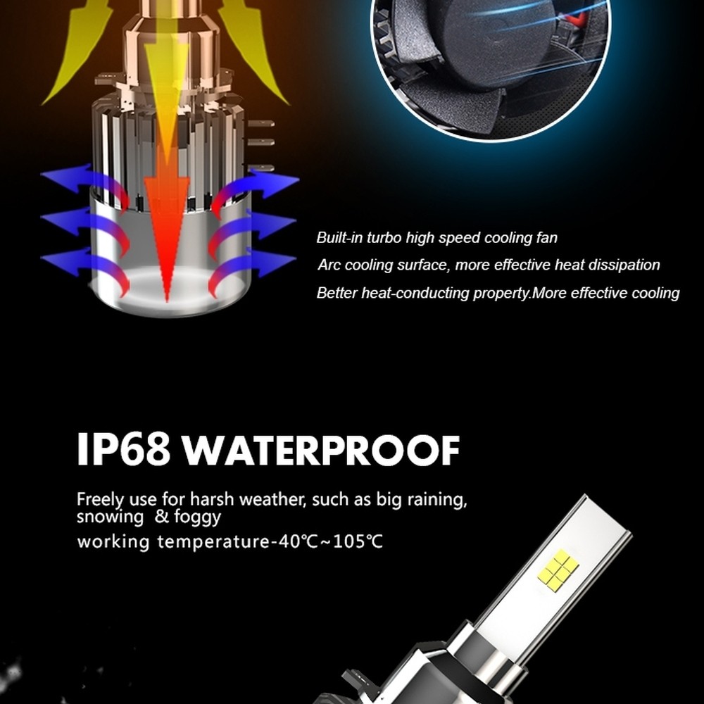 Bizzar C8 H15 LED Head Light