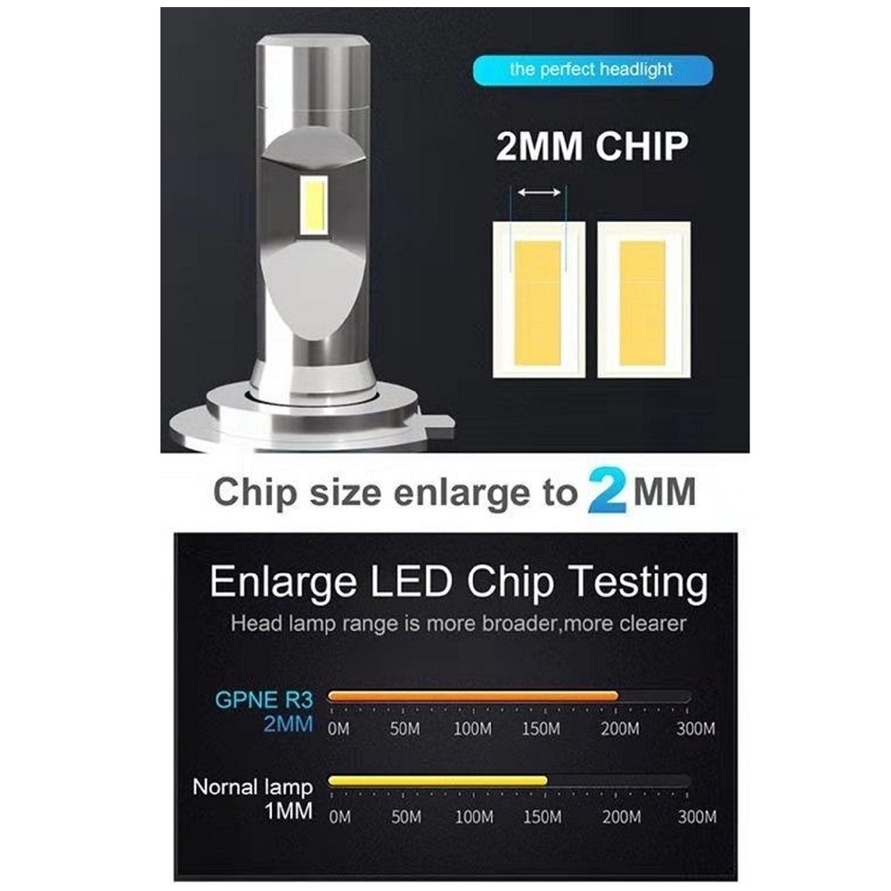 Bizzar R3 H1 LED Head Light