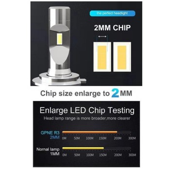 Bizzar R3 H1 LED Head Light