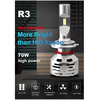 Bizzar R3 H1 LED Head Light