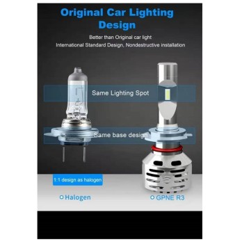 Bizzar R3 9006 LED Head Light