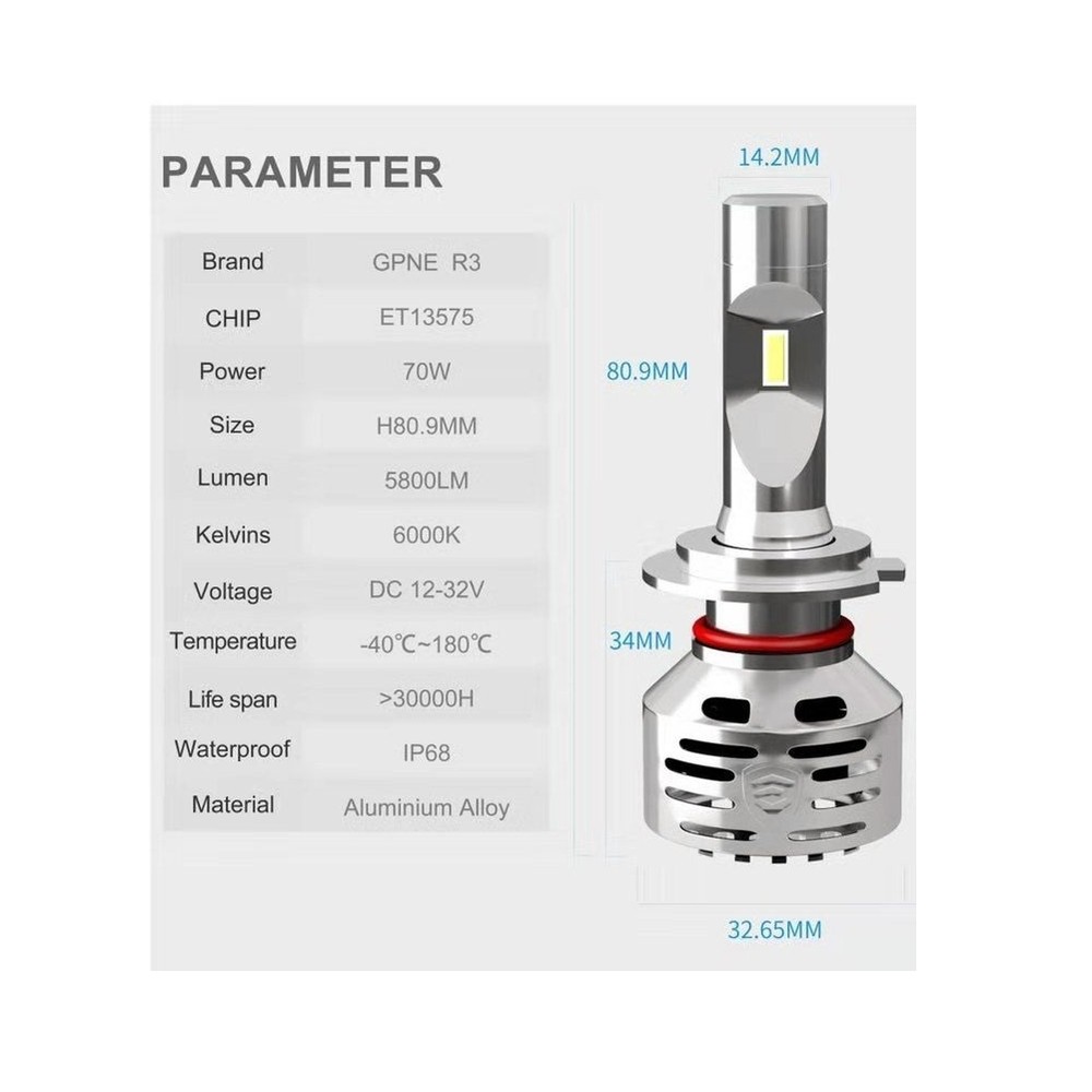 Bizzar R3 H4 LED Head Light