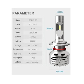 Bizzar R3 H4 LED Head Light