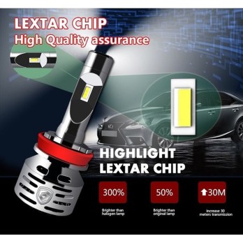 Bizzar R1 H7 LED Head Light