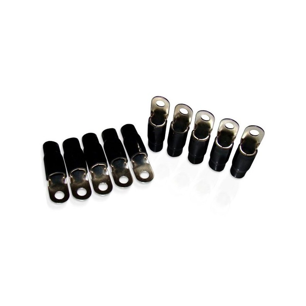 Bizzar 0ga Ring Terminal