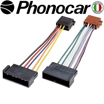 04.622 PHONOCAR