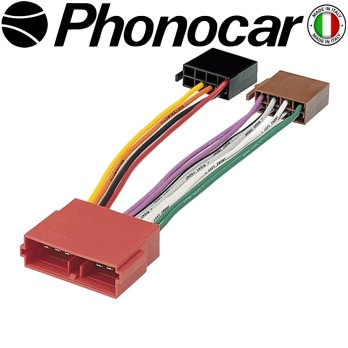 04.624 PHONOCAR