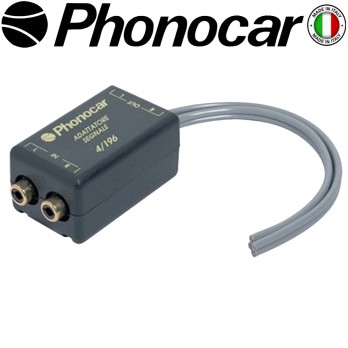 04.196 PHONOCAR