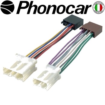 04.627 PHONOCAR
