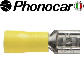 04.512 PHONOCAR