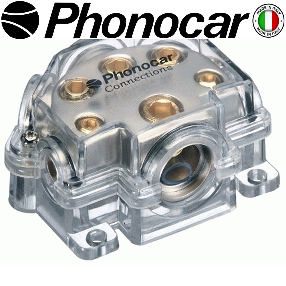 04.483 PHONOCAR