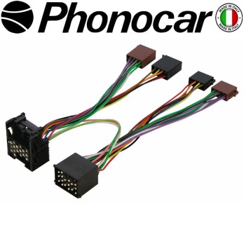 04.795 PHONOCAR