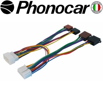04.785 PHONOCAR