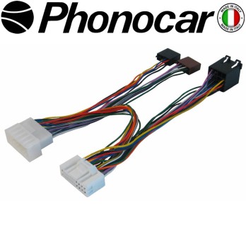 04.787 PHONOCAR
