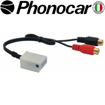 04.017 PHONOCAR