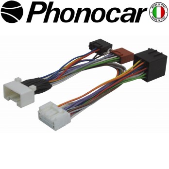 04.779 PHONOCAR