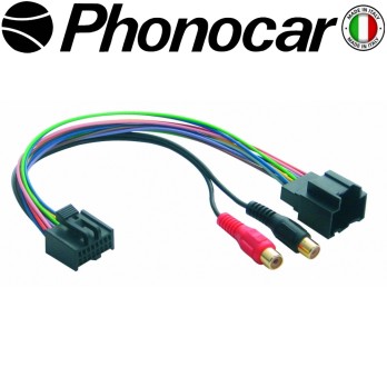 04.101 PHONOCAR