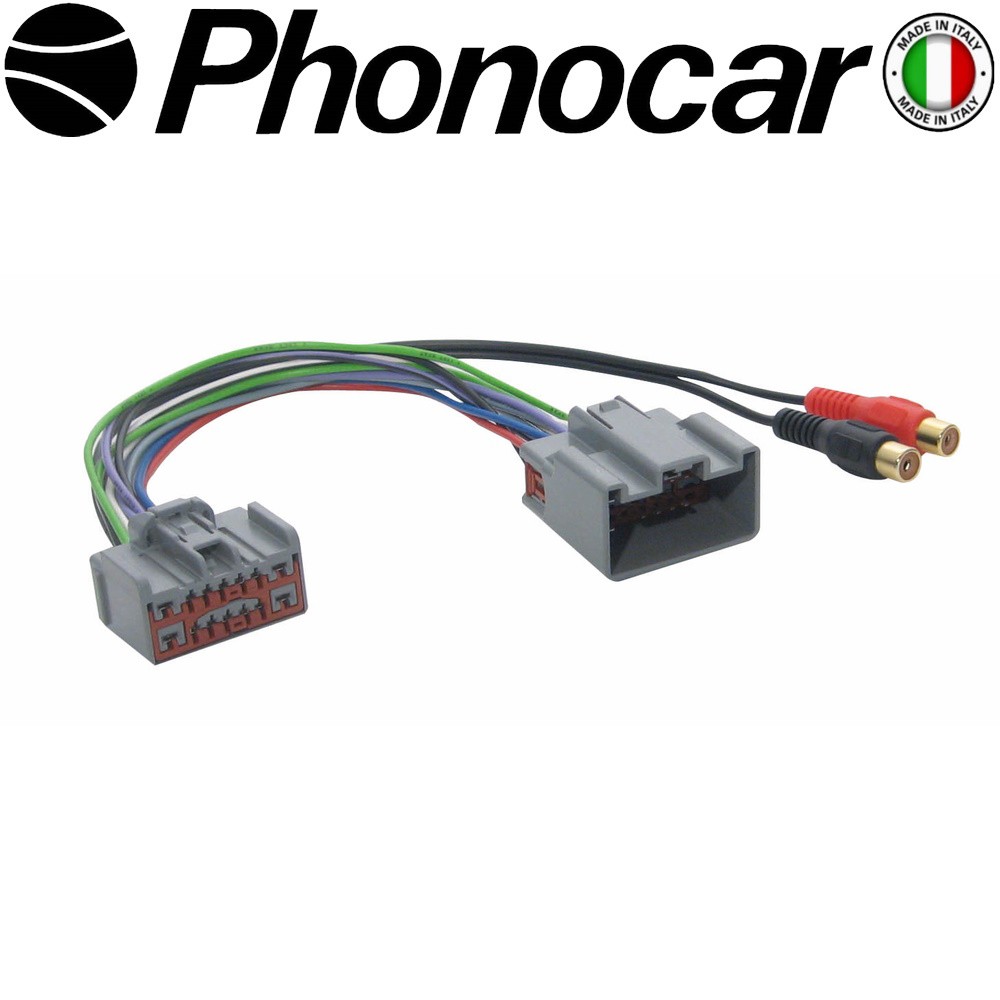 04.103 PHONOCAR