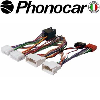04.803 PHONOCAR