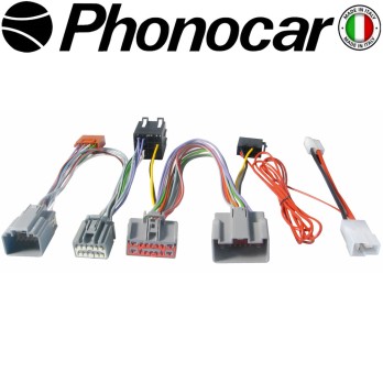 04.801 PHONOCAR