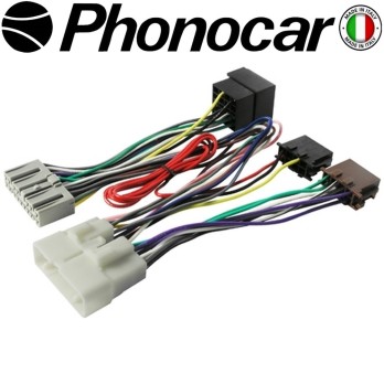 04.812 PHONOCAR