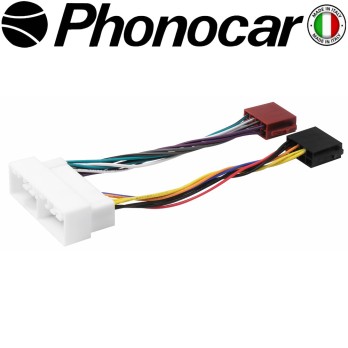 04.647 PHONOCAR