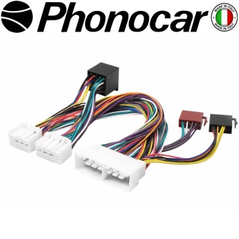 04.821 PHONOCAR