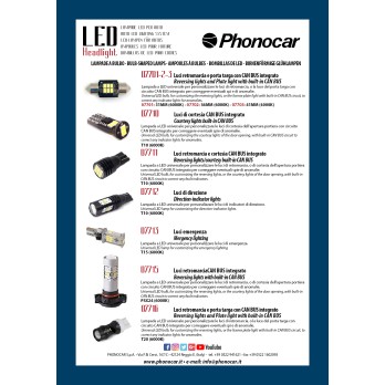 07.703 PHONOCAR