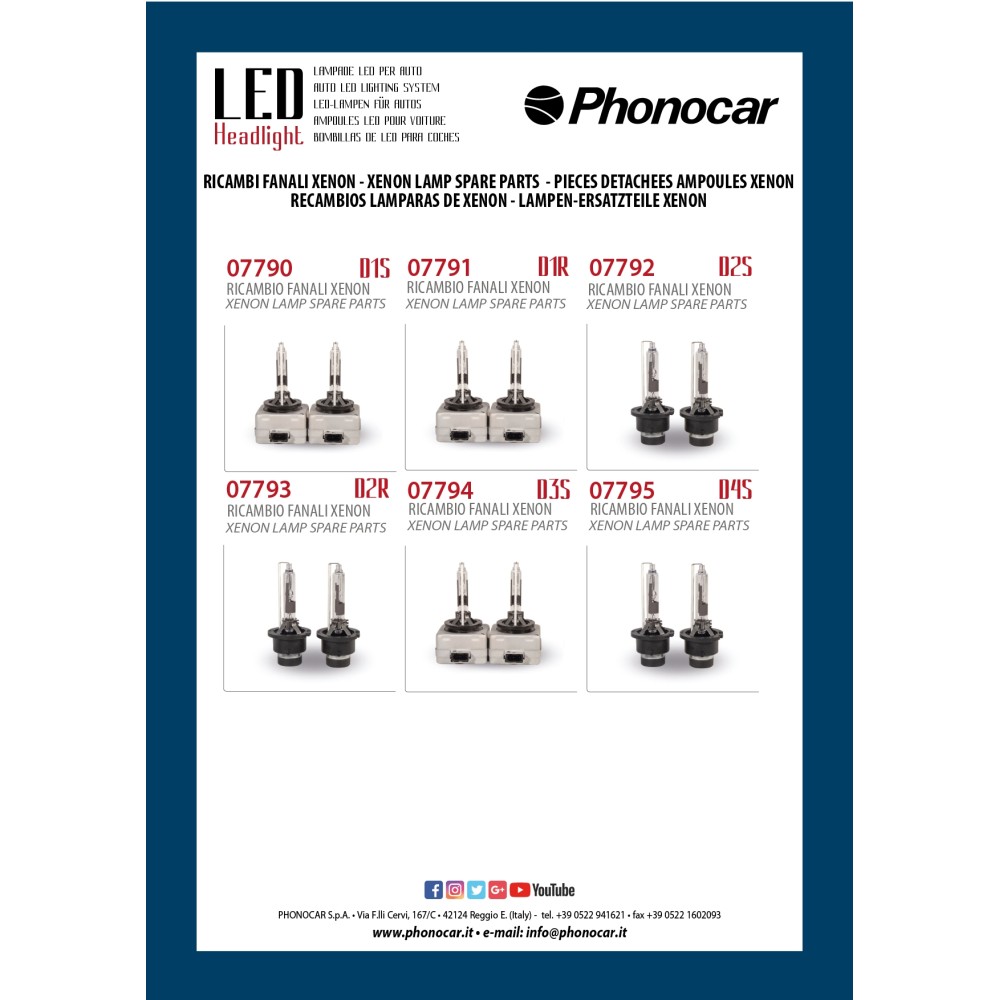 07.793 PHONOCAR
