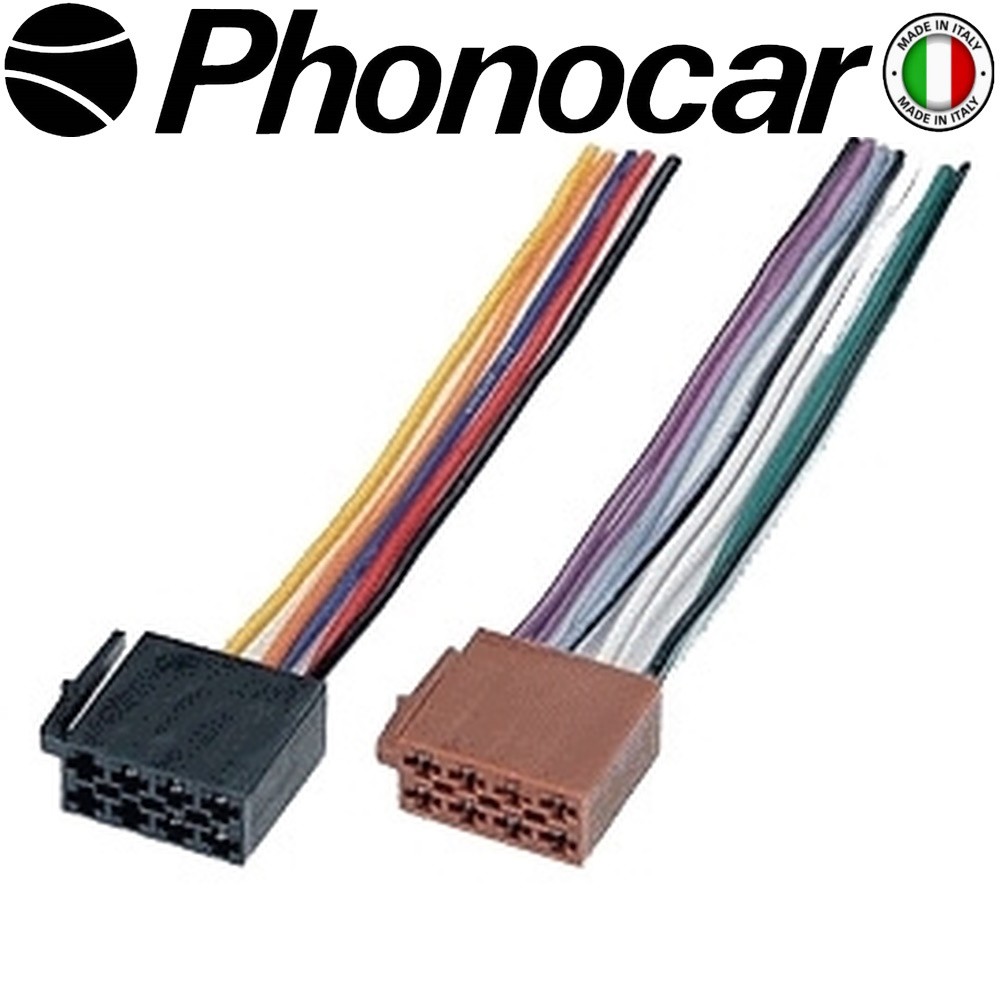 04.620.2 PHONOCAR
