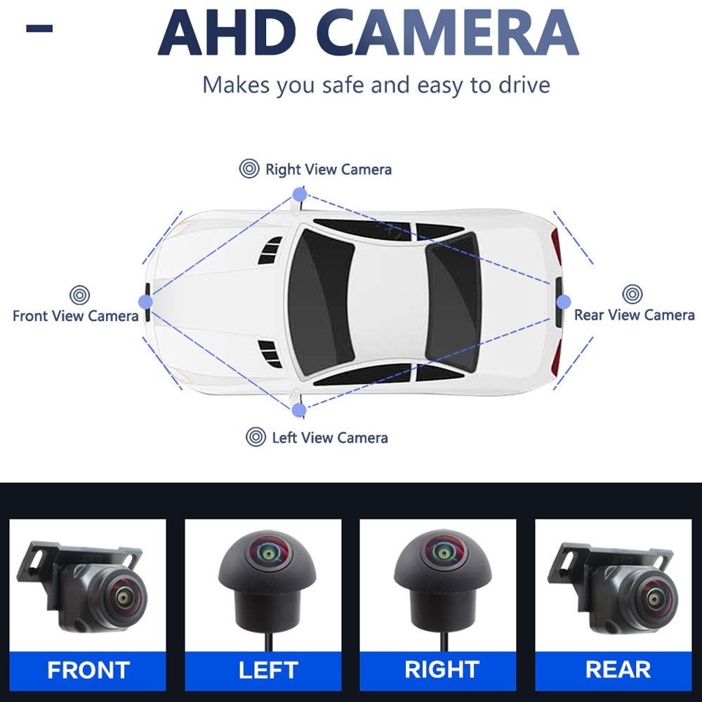 DIGITAL IQ CAM 360° 3D UNI