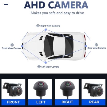 DIGITAL IQ CAM 360° 3D UNI