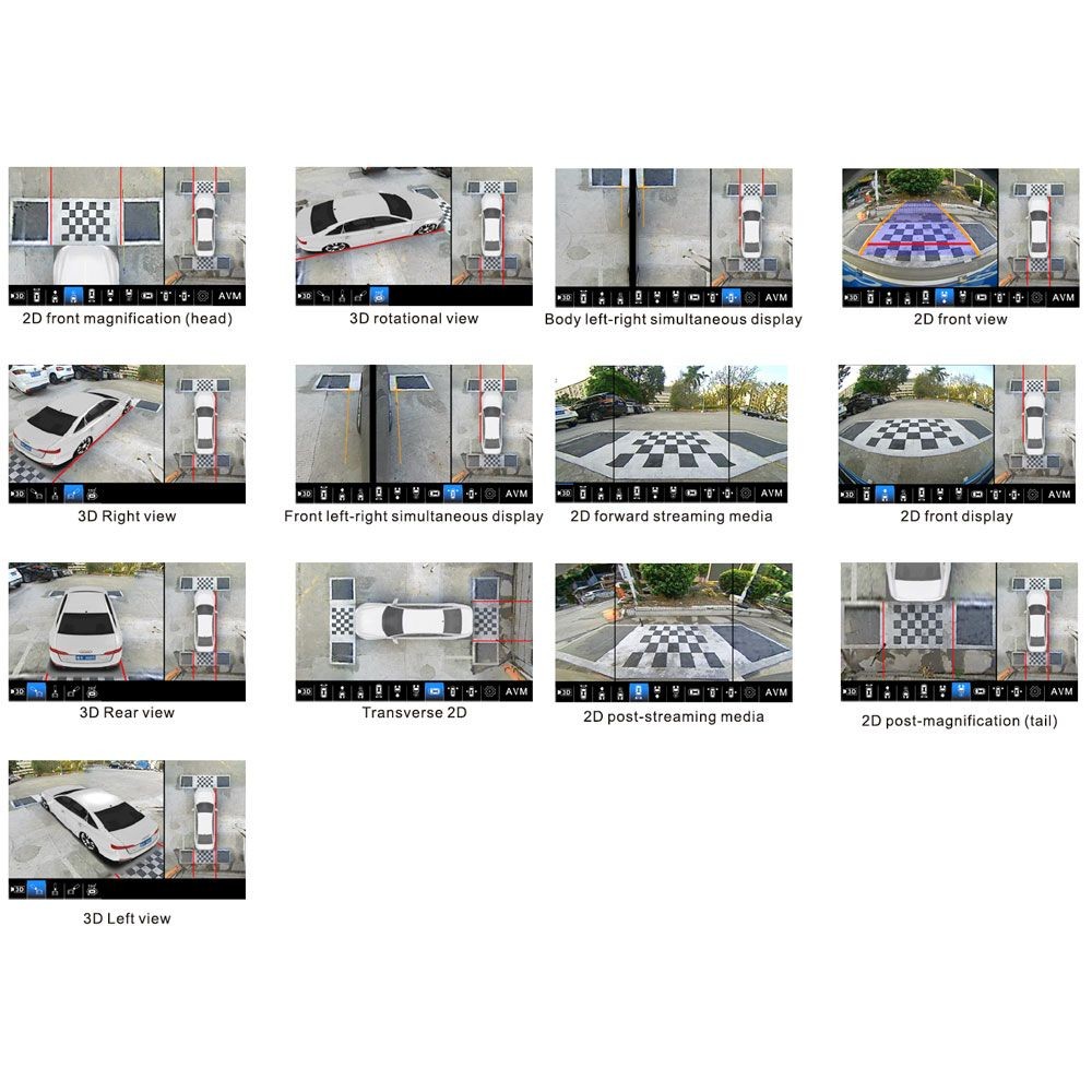 DIGITAL IQ CAM 360° 3D UNI