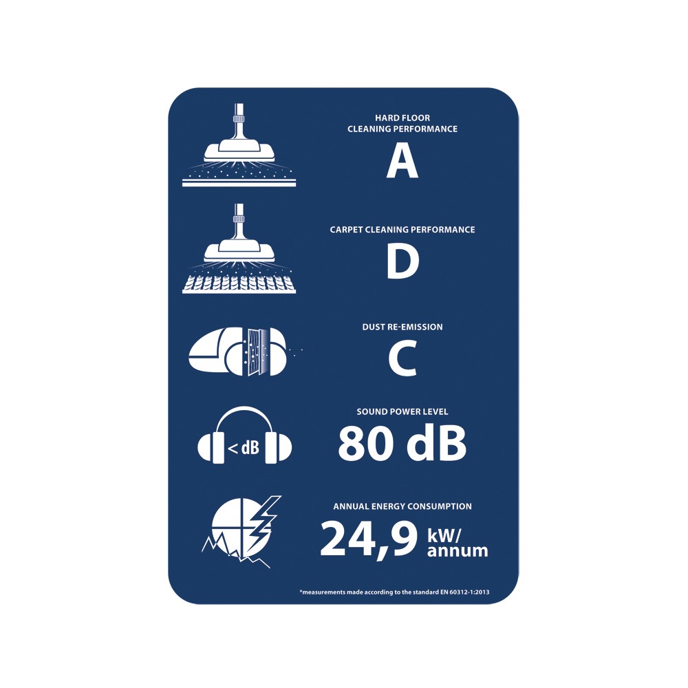 BLAUPUNKT Ηλεκτρική Σκούπα VCB201  700W