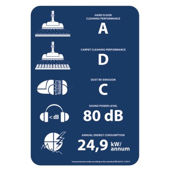 BLAUPUNKT Ηλεκτρική Σκούπα VCB201  700W