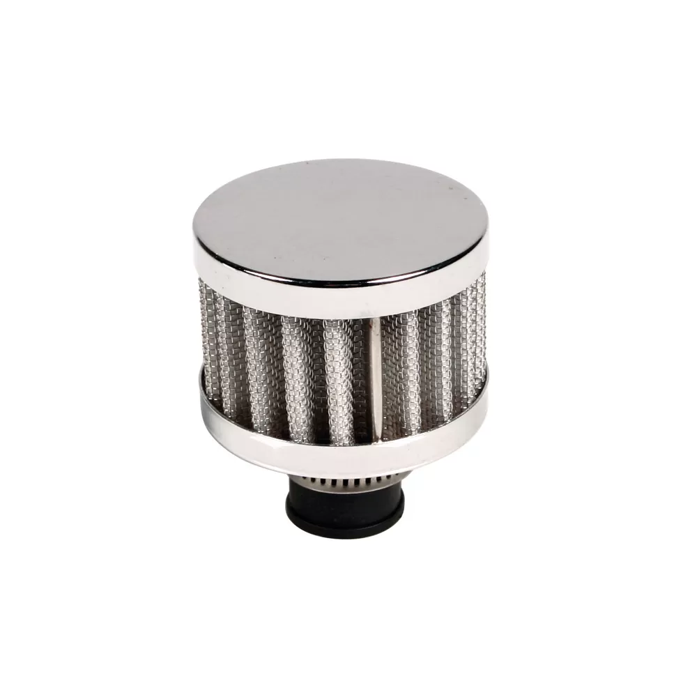 ΚΥΛΙΝΔΡΙΚΟ ΦΙΛΤΡΟ ΑΝΑΘΥΜΙΑΣΕΩΝ