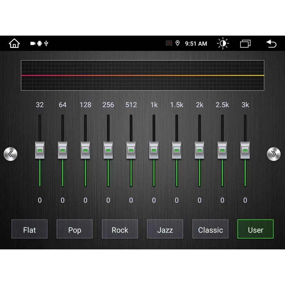 DIGITAL IQ TOP 631_CPA (8.4inc) (PCM 3.1) MULTIMEDIA OEM PORSCHE CAYENNE mod. 2010-2015