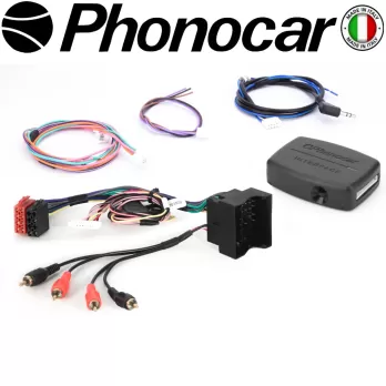 04.046 PHONOCAR