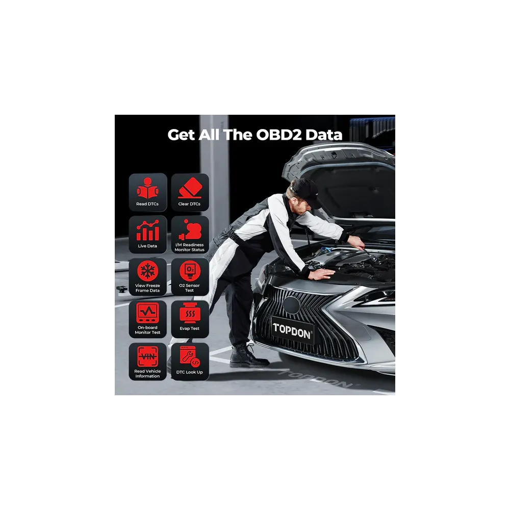 TopScan - ΔΙΑΓΝΩΣΤΙΚΟ