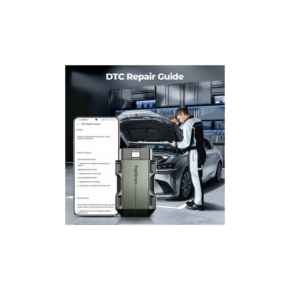 TopScan - ΔΙΑΓΝΩΣΤΙΚΟ