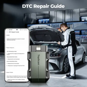 TopScan - ΔΙΑΓΝΩΣΤΙΚΟ