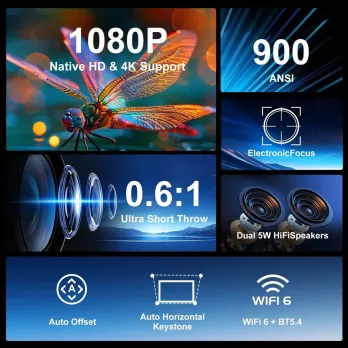TOPLEO HY450 PORTABLE 1080P LED 900 ANSI SMART PROJECTOR