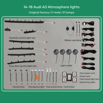 DIQ AMBIENT AUDI A3 (8V) (Digital iQ Ambient Light Audi A3 mod. 2013-2018, 25 Lights with Airvent)