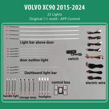 DIQ AMBIENT VOLVO XC90 II mod. 2015-2024 (Digital iQ Ambient Light for VOLVO XC90 mod. 2015-2024 with 23 Lights)