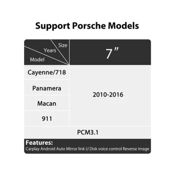 DIGITAL IQ PR 013W_CPA (WIRELESS CARPLAY / ANDROID AUTO BOX with 2 CAMERA IN for PORSCHE mod. 2010-2016 with PCM 3.1)