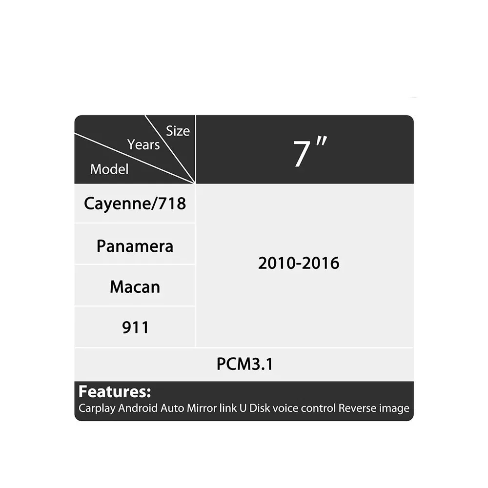 DIGITAL IQ PR 013W_CPA (WIRELESS CARPLAY / ANDROID AUTO BOX with 2 CAMERA IN for PORSCHE mod. 2010-2016 with PCM 3.1)