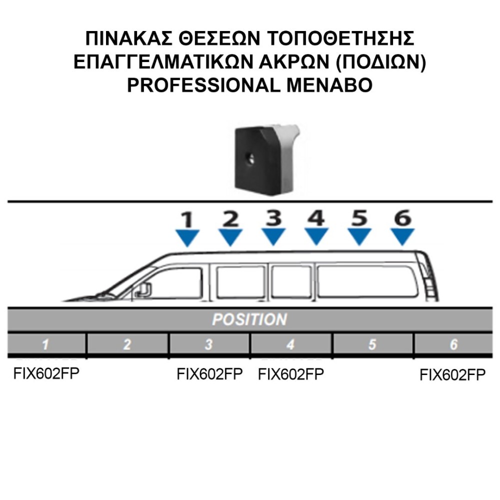 MERCEDES METRIS W447 2014+ / VIANO 5P MPV W447/W639 / VITO W447/W639 2003+2014+ KIT ΜΕ ΕΠΑΓΓΕΛΜΑΤΙΚΕΣ ΜΠΑΡΕΣ ΟΡΟΦΗΣ ΑΛΟΥΜΙΝΙΟΥ M